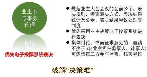 廣州市物業管理條例 2021年1月1日實施版 基礎解讀
