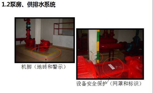 物業(yè)標(biāo)準(zhǔn)化物業(yè)管理設(shè)計方案 圖文ppt精品