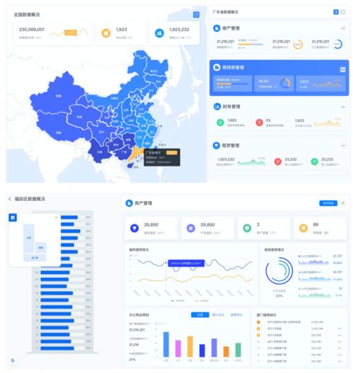 物業(yè)科技時代開啟,dfocus耘申科技如何用科技賦能非住宅物業(yè)管理 愛分析調(diào)研