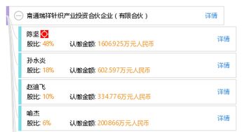 南通瑞祥針織產業投資合伙企業 有限合伙