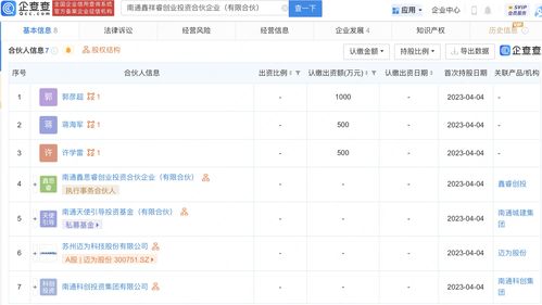 邁為股份于南通參設創投私募公司,注冊資本1億元