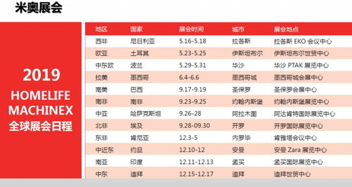 我市外貿企業如何應對當前復雜形勢 這里給你答案